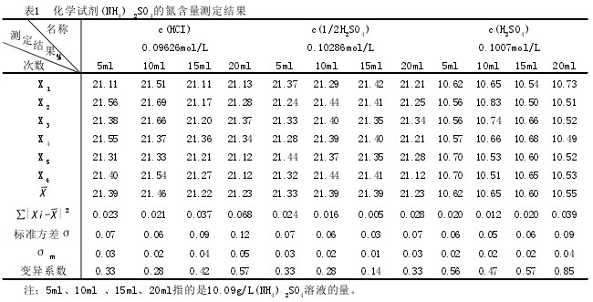 �Ԅ�(d��ng)�����x�y(c��)�������е����|(zh��)