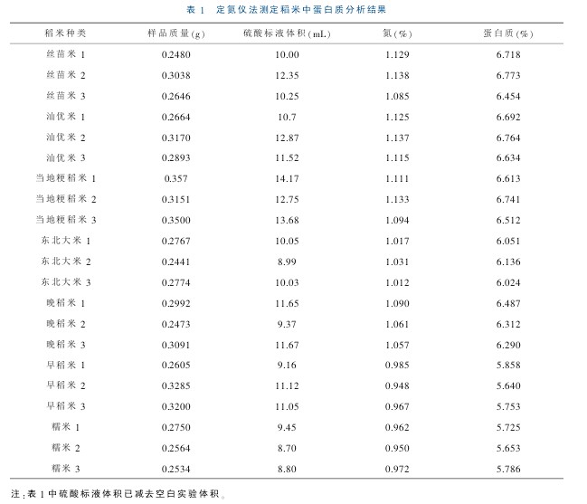 ȫ�ԄӄP�϶����x�y����Ȼ���z������ԇ�